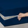 ZIPPER WATERPROOF MATTRESS COVER